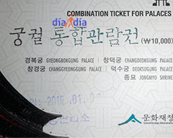 Ticket combinado a los palacios